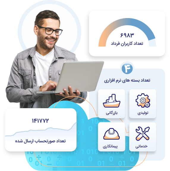 مدیر مالی شرکت در رشت در حال استفاده از نرم‌افزار حسابداری فرداد