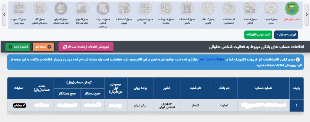 اطلاعات حساب های بانکی اشخاص حقوقی در اظهارنامه مالیاتی اشخاص حقوقی