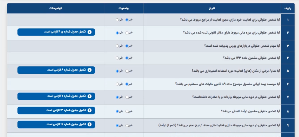 جدول اظهارنامه مالیاتی اشخاص حقوقی(جدول بلی-خیر)