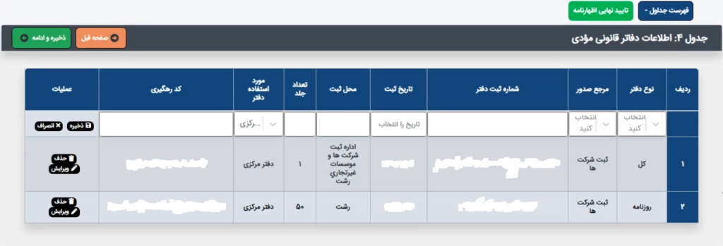 اطلاعات دفاتر قانونی مودی در اظهارنامه مالیاتی اشخاص حقوقی