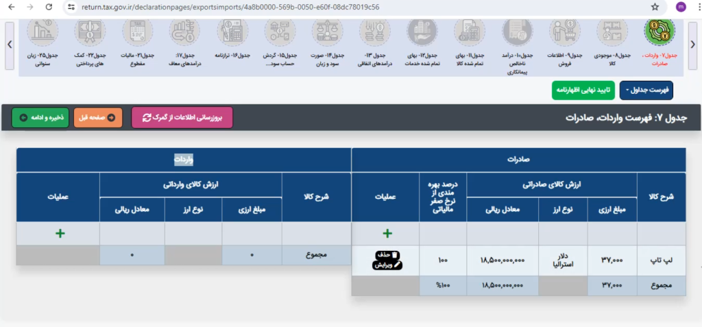 جدول واردات و صادرات در اظهارنامه مالیاتی اشخاص حقوقی