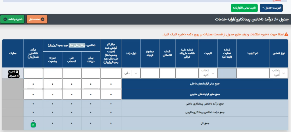 جدول ناخالص درآمدهای پیمانکاری و ارائه خدمات در اظهارنامه مالیاتی اشخاص حقوقی
