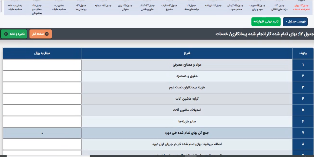 جدول بهای تمام شده کار انجام شده در اظهارنامه مالیاتی اشخاص حقوقی