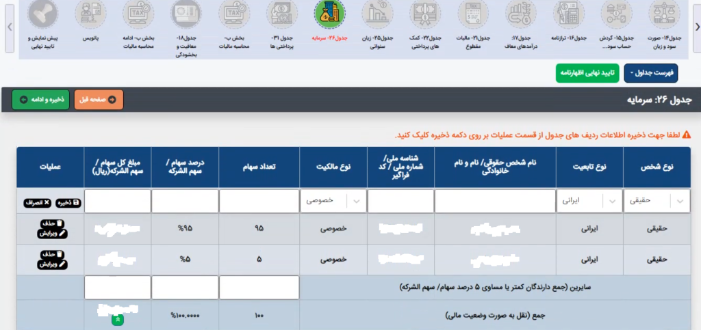 جدول سرمایه اظهارنامه مالیاتی اشخاص حقوقی