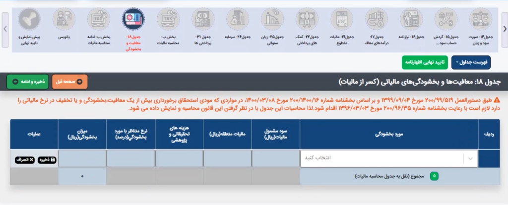 معافیت و بخشودگی مالیات و آموزش ارسال اظهارنامه اشخاص حقوقی
