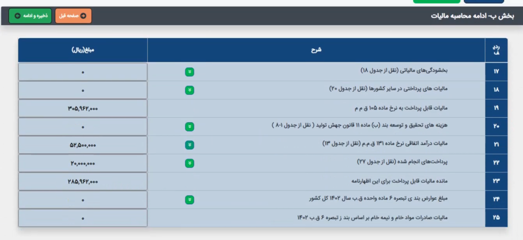 محاسبه مالیات و مالیات پرداختنی و آموزش ارسال اظهارنامه اشخاص حقوقی